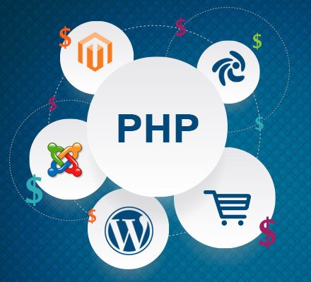 PHP Web Development